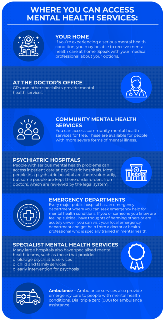 Type 1 Diabetes and Mental Health: Accessing Services | JDRF